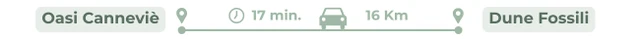Da tappa 4 a tappa 5: 17 min. auto, 16 Km