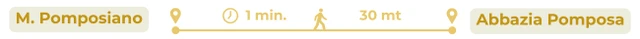 Da tappa 4 a tappa 5: 1 min. a piedi, 30 mt